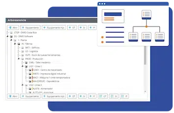 Realiza el inventariode tus activos