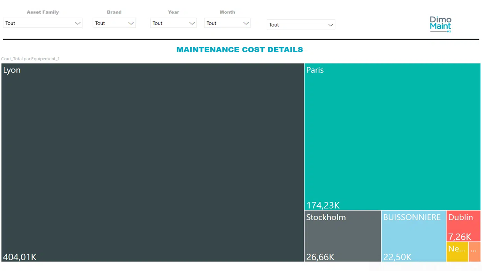 3 maintenance-details