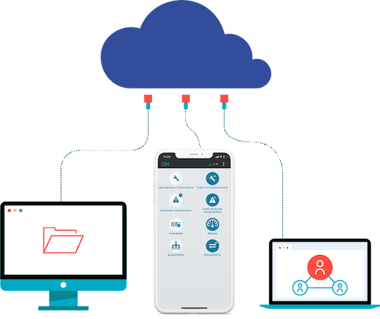 DimoMaint MX es un software de mantenimiento totalmente en la nube