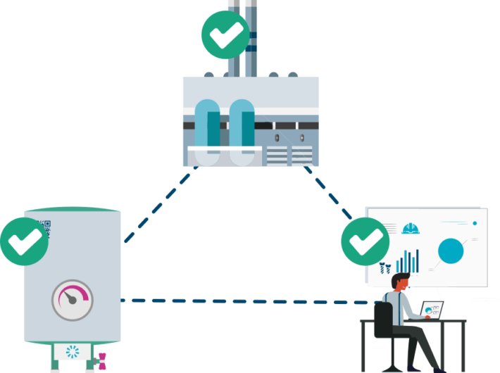 Mantenimiento 4.0, el resultado de un panorama industrial cambiante