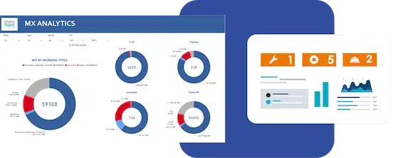 MX Analytics, una herramientaultrainteractiva para análisis profundos