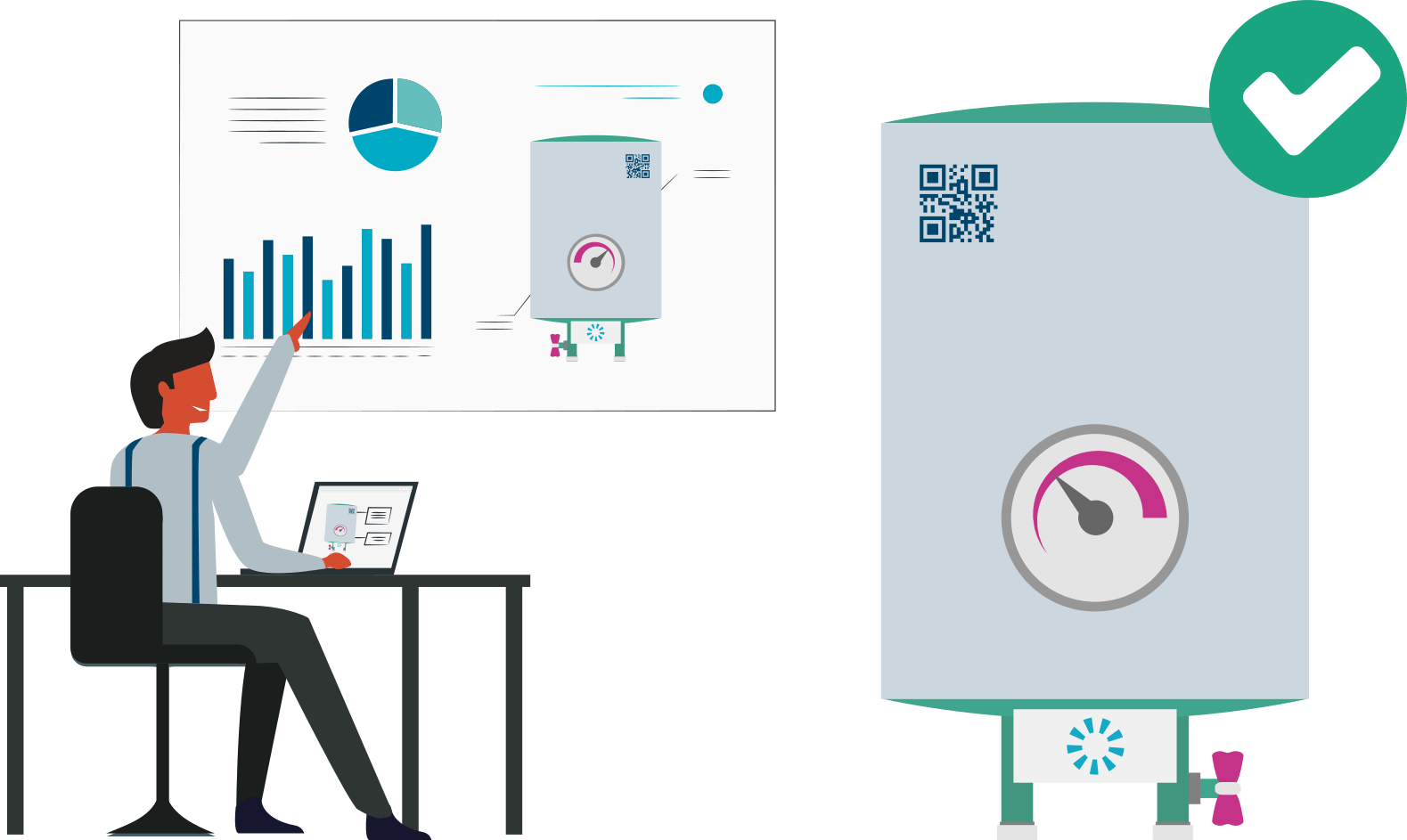 Connected Sensors and Industrial IoT