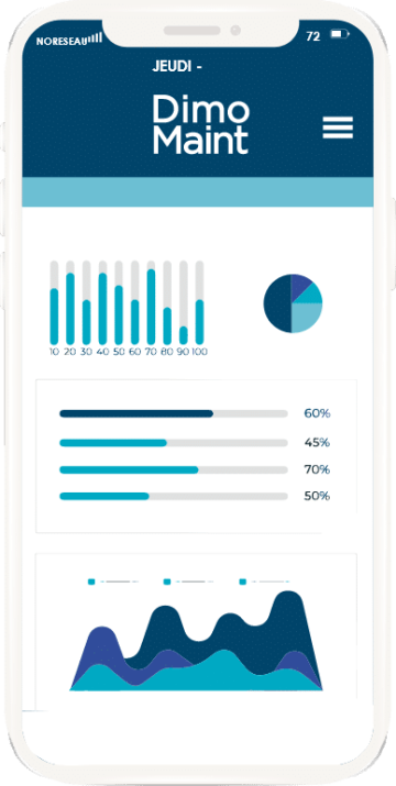Digital-tools-for-MTTR-management