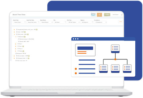 Easily structure your sites with an intuitive and logical tree structure