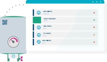 How is technology shaping industrial maintenance