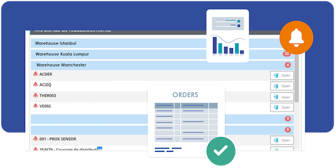 Streamline your purchasing