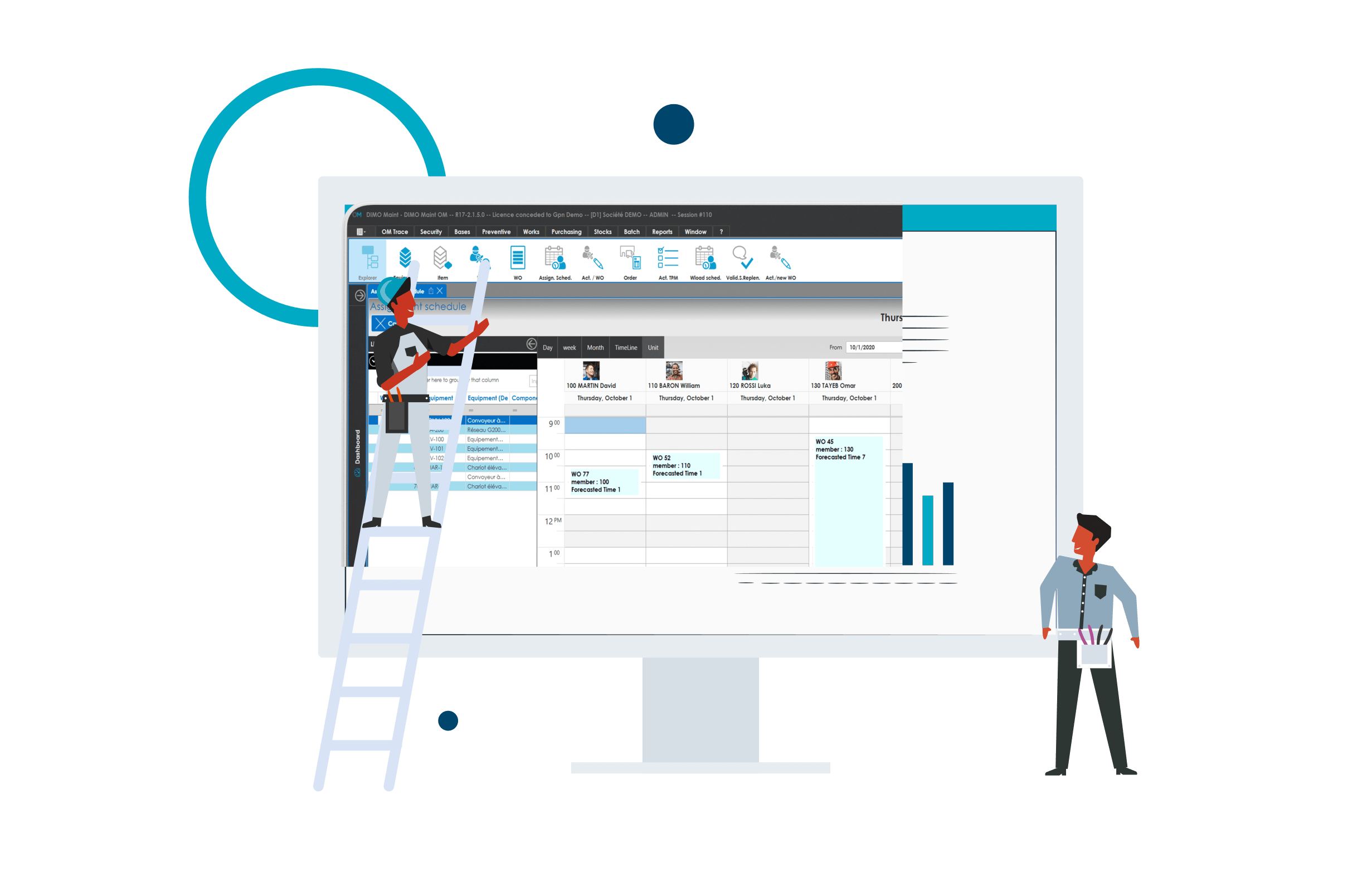 The Role of CMMS