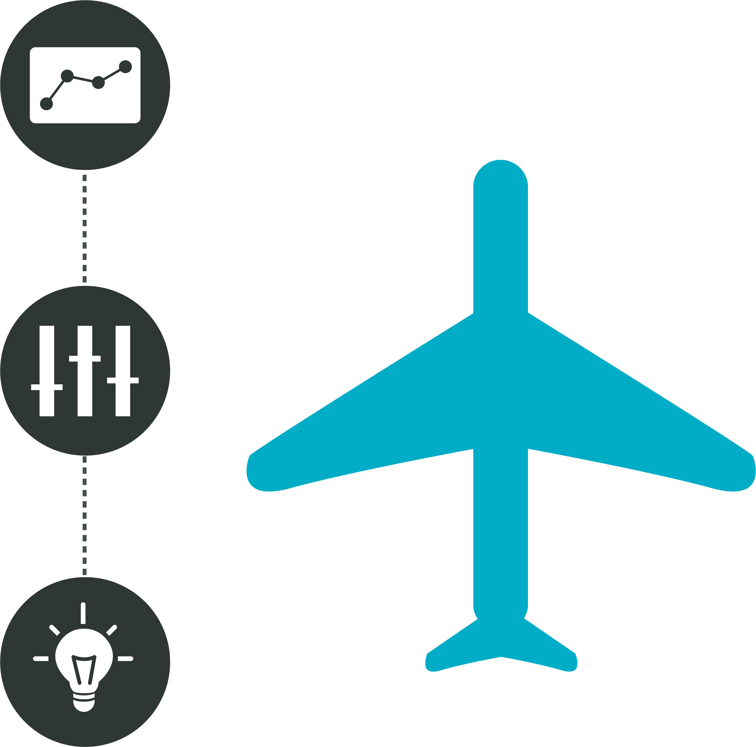 Unique Challenges in Ports and Airports
